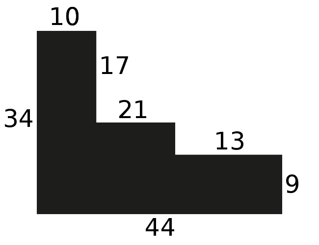 Caisse bois caisse américaine profil escalier largeur 4.4cm blanc mat filet noir (spécialement conçu pour les châssis d'une épaisseur jusqu’à 2.5cm ) - 15x20